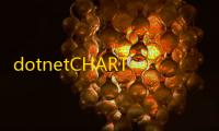 dotnetCHARTING.dll